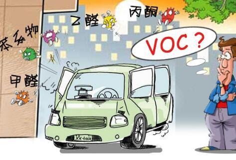 VOC及其它有害物質(zhì)檢測(cè)