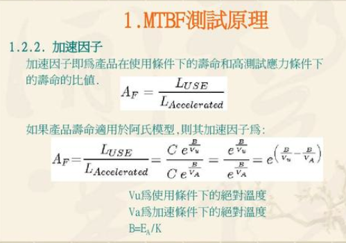 MTBF壽命測(cè)試