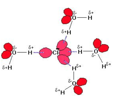 元素物質離子檢測